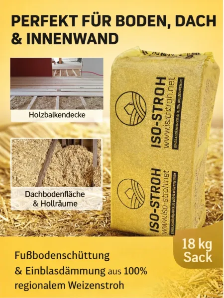 ISO-STRAW