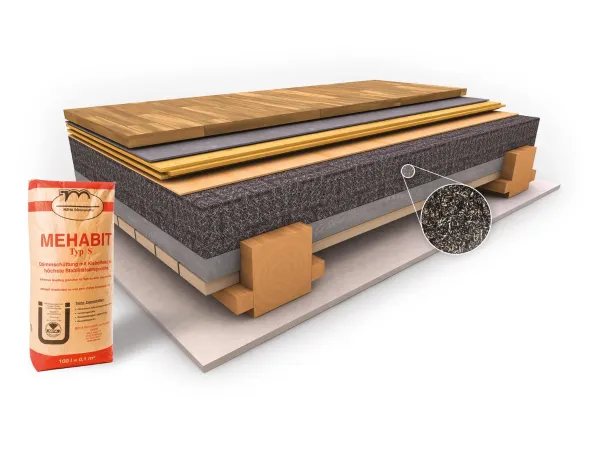 MEHABIT Levelling Fill – Insulating & Levelling Granulate with Adhesive Effect 100 L Bag