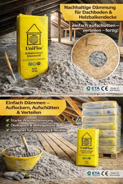 Unifloc Zellulosedämmung 14 kg Sack