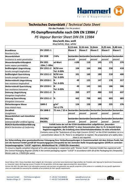 Dampfbremse  Blau/Weiß 4 x 25 m - Rolle 100 m2 - sd Wert 110 m mit Zulassung im Hochbau