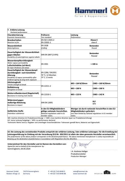 Dampfbremse  Blau/Weiß 4 x 25 m - Rolle 100 m2 - sd Wert 110 m mit Zulassung im Hochbau
